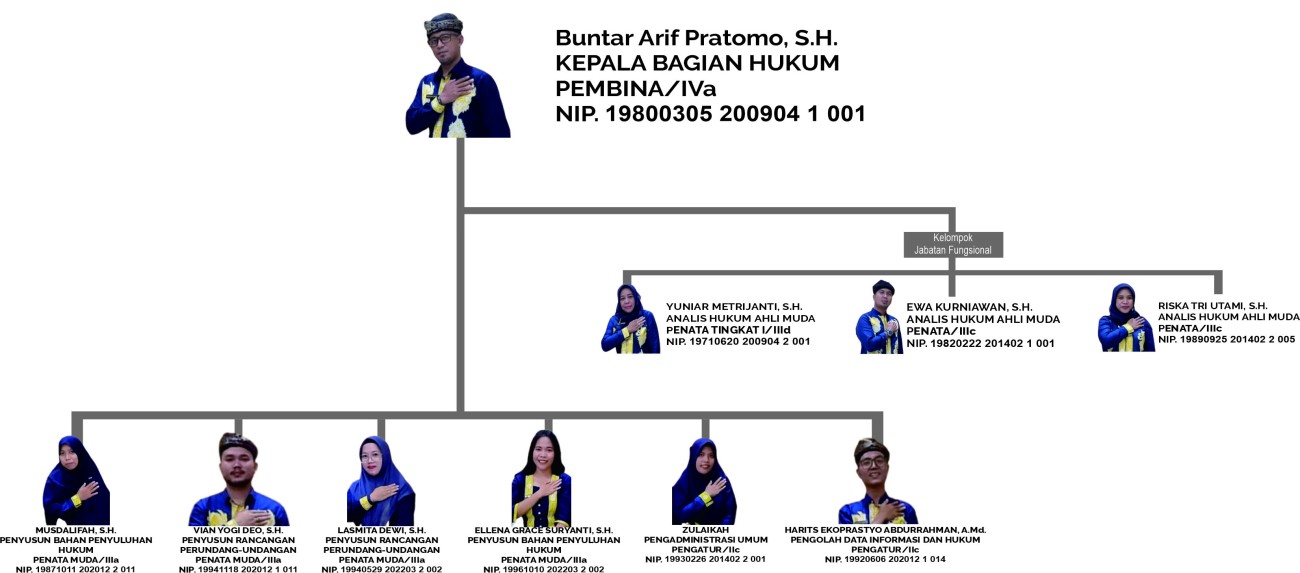 profile img